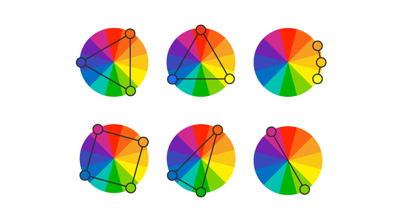 Comment le contraste des couleurs impacte notre perception ? Comment le contraste des couleurs impacte notre perception ?